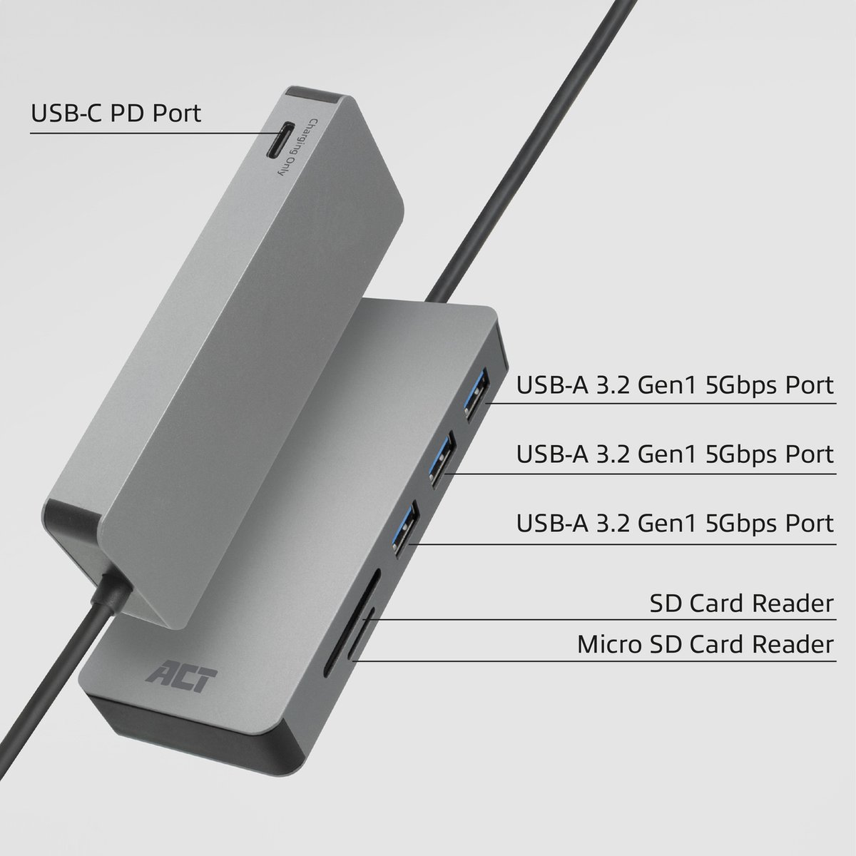 ACT | Hub | 4-Poorts | USB 3.0 | Blok | Zwart Nederland BV ACT | Hub | 4-Poorts | USB 3.0 | Blok | Zwart Nederland BV