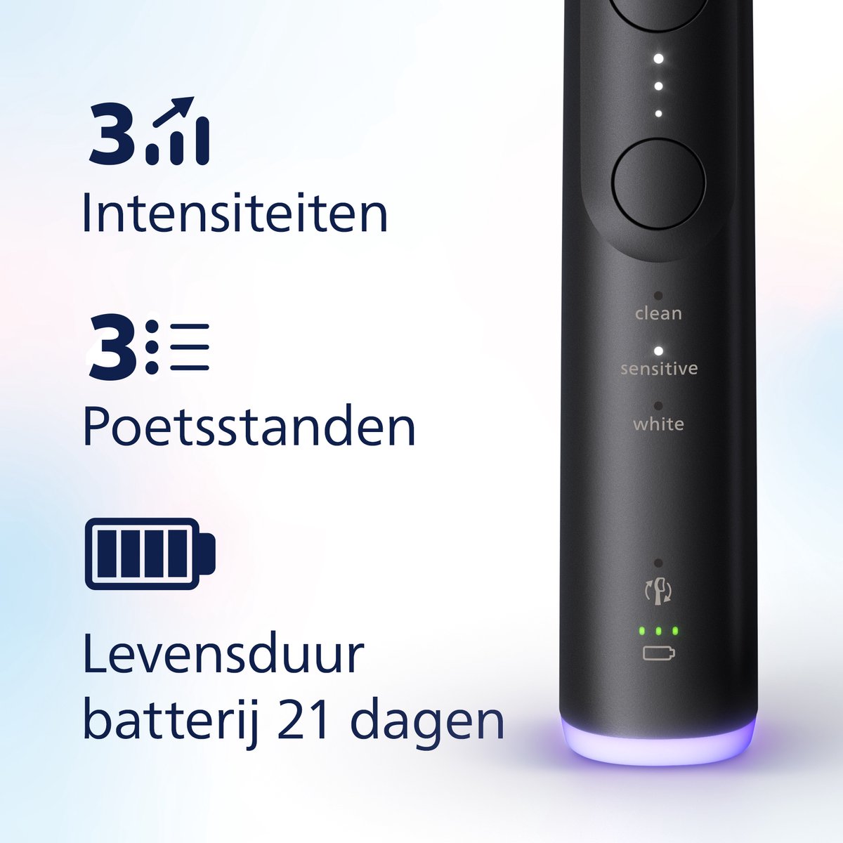 Afbeelding 3 van Philips Sonicare 6500 Series - Elektrische Tandenborstel - Zwart & Wit - Duopack - Reisetui - Gevoelige tanden - HX7419/01