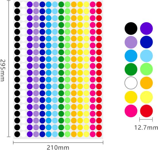 Vel met 1400 ronde stickers, georganiseerd in regenbogen van zwarte, paarse, blauwe, groene, oranje, gele en rode stickers van 12,7 mm.