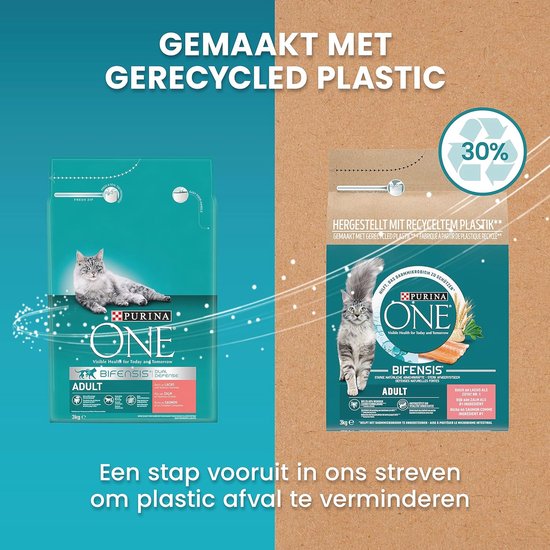 Adult, Rijk aan Zalm & Volkoren Granen | NL