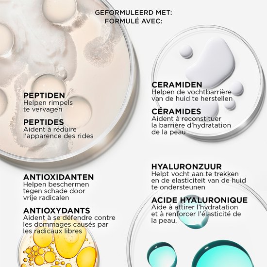 Ingrediënten: peptiden, antioxidanten, ceramiden en hyaluronzuur in petrischalen.