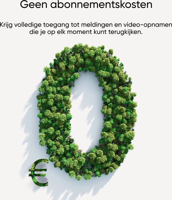 Een grote groene 0 gevormd uit bomen, met een groen euro-teken aan de onderkant.