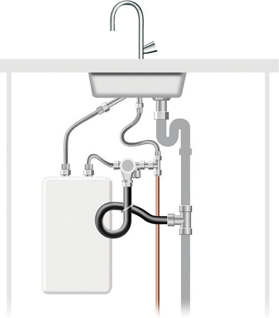 Onderkant spoelbak met waterboiler, leidingen en sifon.