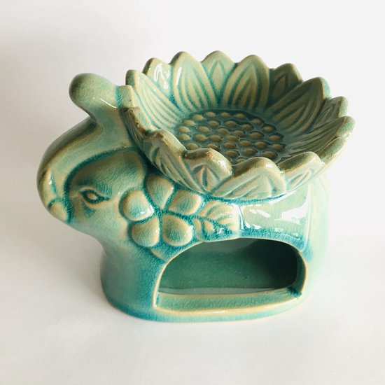 RORPOIR Petit Brûleur à Huile Aromatique - Chauffage De Bureau - Petit