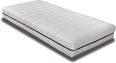 Davidi Design Signature Matras 70 x 200 cm