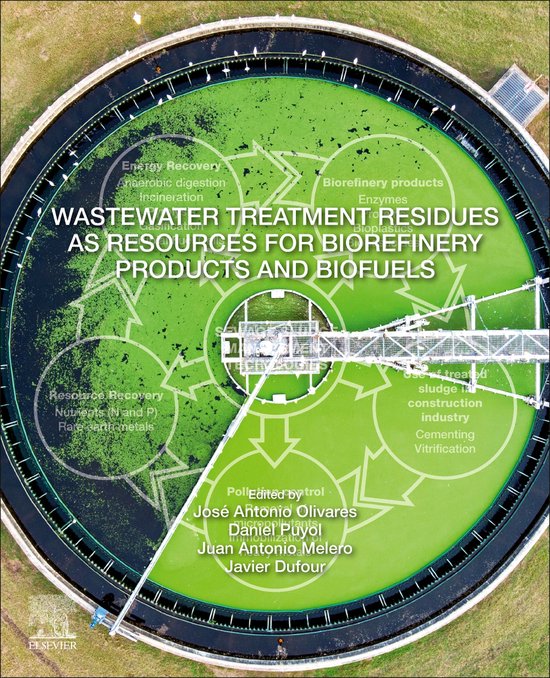 Wastewater Treatment Residues as Resources for Biorefinery P ... - cover