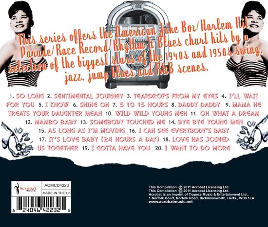 Achterkant albumhoes met tekst en Ruth Brown, met een jukebox. Tracks: 1. SO LONG ... 20. I WANT TO DO MORE.