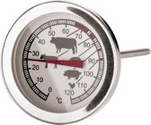 Paderno Vleesthermometer Tot 120°c 5 Cm Rvs Zilver