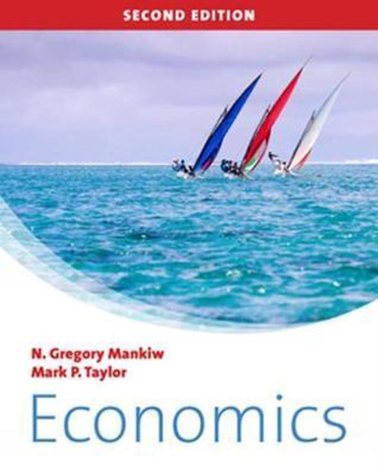 Summary Economics Y2Q1 International Business Avans