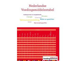Omslag van Nederlandse Voedingsmiddelentabel