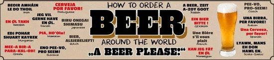 Wandbord - How To Order A Beer Around The World -46x10cm-