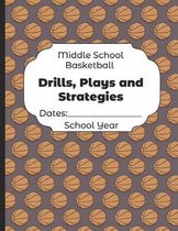 Middle School Basketball Drills, Plays and Strategies Dates