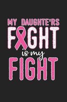 My Daughters Fight Is My Fight