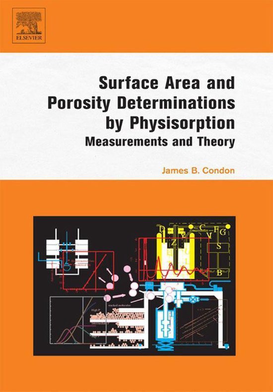 Surface Area and Porosity Determinations by Physisorption - cover