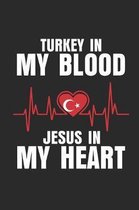 Turkey Heart
