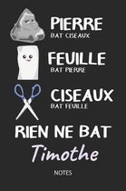 Rien ne bat Timothe - Notes