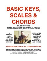 Basic Keys, Scales and Chords