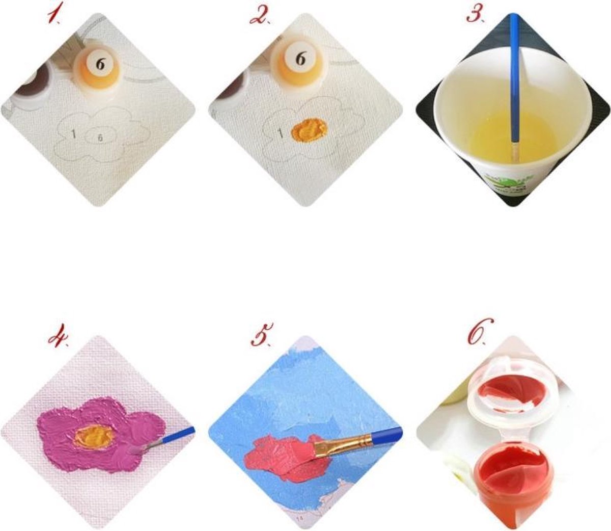 Verf op nummer paint by numbers piano 40x50 cm