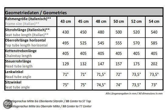 Wilier La Triestina 105 Racefiets rood/zwart - Frame-afmetingen 48 cm |  bol.com