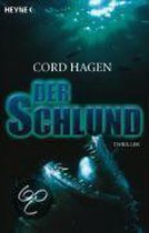 Der Schlund