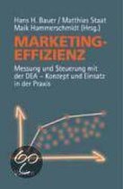 Marketingeffizienz