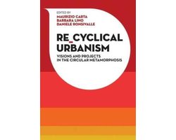 Re-Cyclical Urbanism