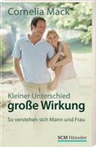 Kleiner Unterschied, große Wirkung