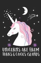 Unicorns Are From Turks & Caicos Islands