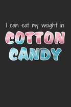 I Can Eat My Weight in Cotton Candy