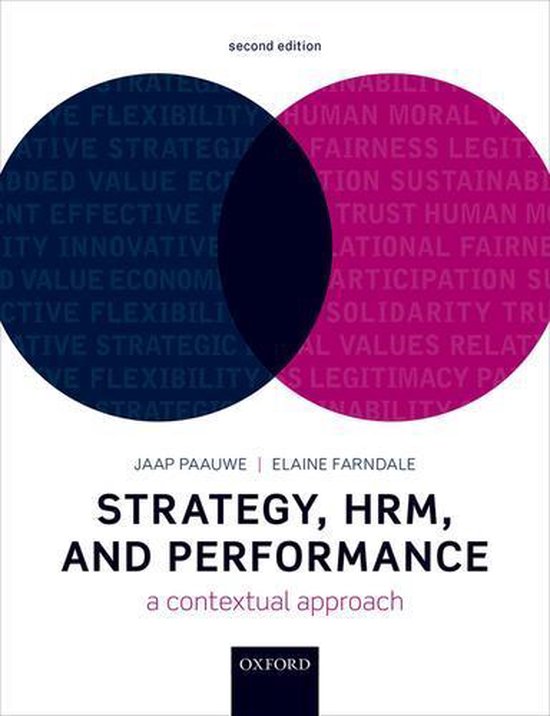 Strategy, HRM, and Performance - cover