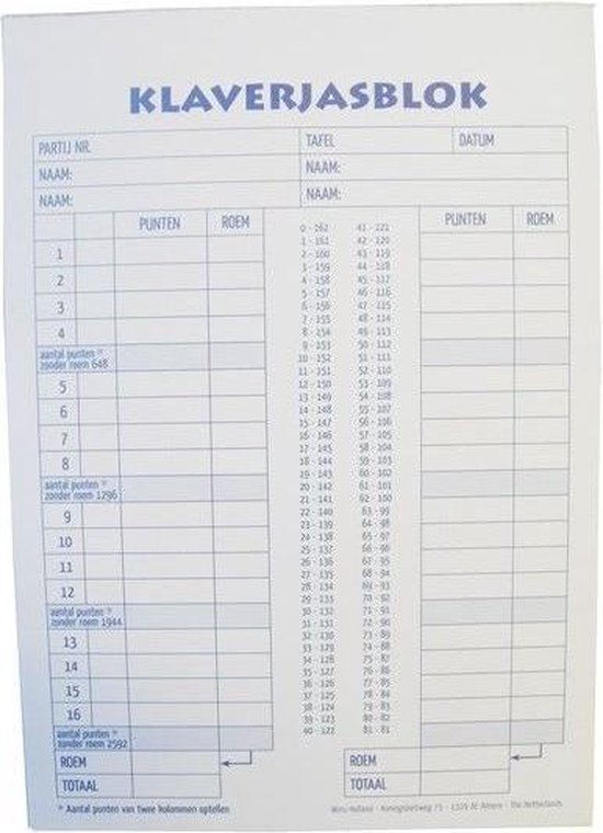 Klaverjas scoreblok met tabellen en vakken voor naam, punten en roem. Blauwe lijnen op wit papier.