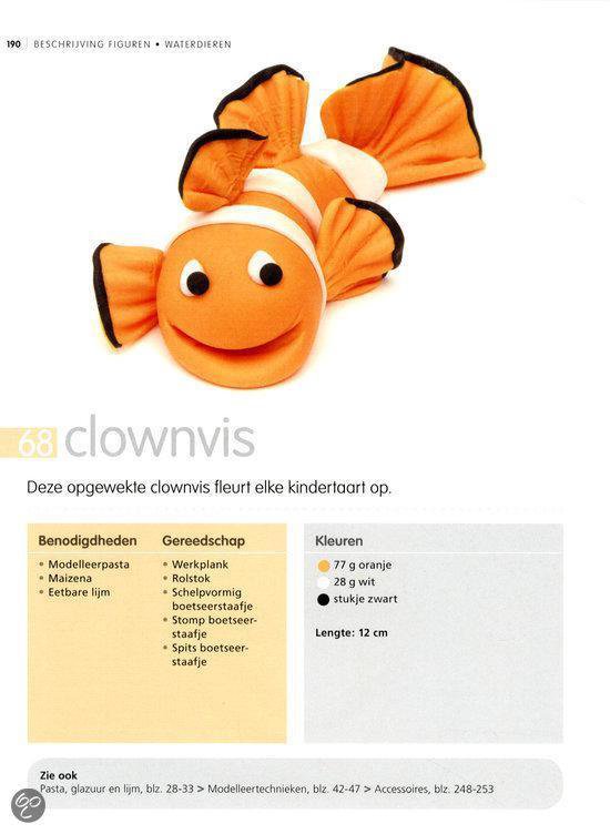 Fondantdieren