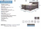 Davidi Design Ampera Boxspring Zwart 160x200