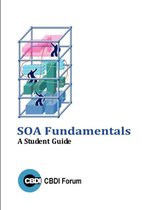 SOA Fundamentals