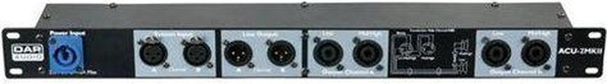 DAP Audio ACU-100 Audio connectorpaneel, zwart