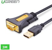 3M USB 2.0 to DB9 Adapter Cable