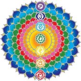Raamsticker - Chakra Healing - Spiritueel - Chakra - Sticker - Healing - Muur Sticker - Feng Shui