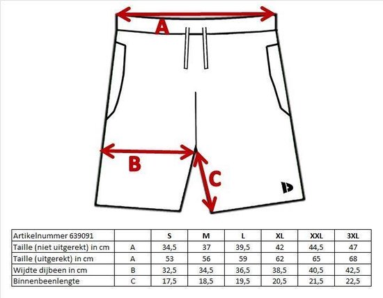 Maattabel voor short, maten S t/m 3XL. A=taille, B=wijdte dijbeen, C=binnenbeenlengte.