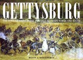 Landscape History - Gettysburg