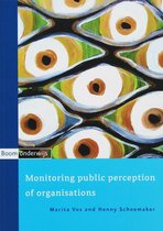 Monitoring Public Perception & Corporate Branding