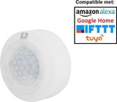 Smart Home bewegingssensor met Wifi | Werkt met Google Assistant, Alexa, IFTTT, Tuya | Pride Kings®