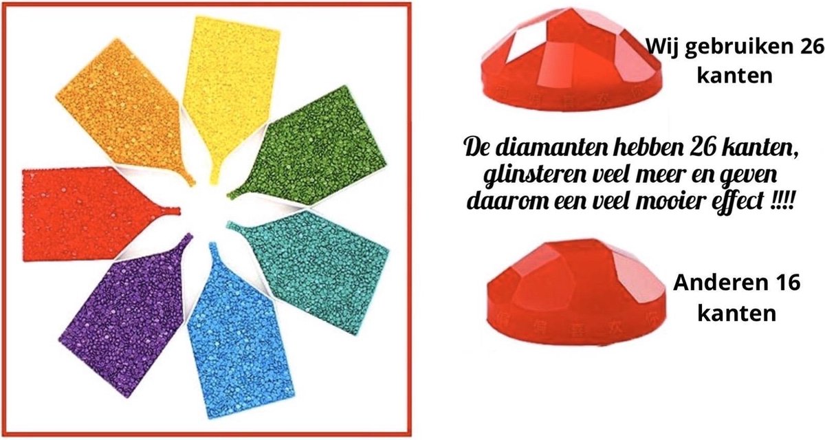 Diamond Painting Paddenstoel - Kit Voor Diamond