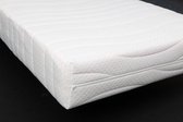 Matras Pocketvering 110x210 dikte c.a. 20cm dik