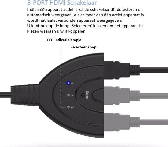4K HDMI Splitter | 3 in 1 HDMI Switch | Kabel | Adapter | HDMI-Verdeler | 3  Ingangen |... | bol.com