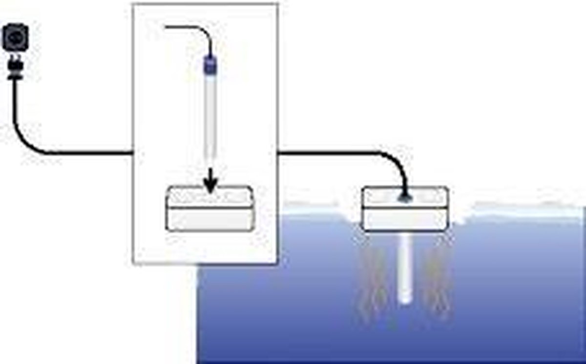 X-Clear - Chauffage de bassin Profiheater Heating - Profi Heater