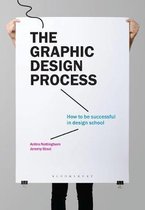 The Graphic Design Process How to Be Successful in Design School