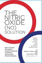 The Nitric Oxide (NO) Solution