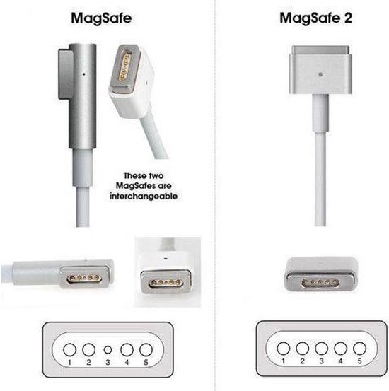 85w magsafe power adapter for macbook pro