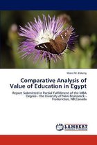 Comparative Analysis of Value of Education in Egypt