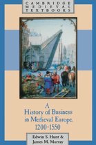 History Of Business In Medieval Europe